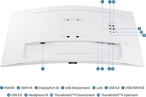 Samsung 34" ViewFinity S6 S65TC Ultra-WQHD Monitor | LS34C650TAMXUE