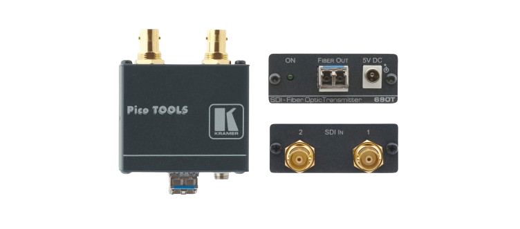 690T 2x3G SDI Transmitter over Ultra–Reach SM Fiber