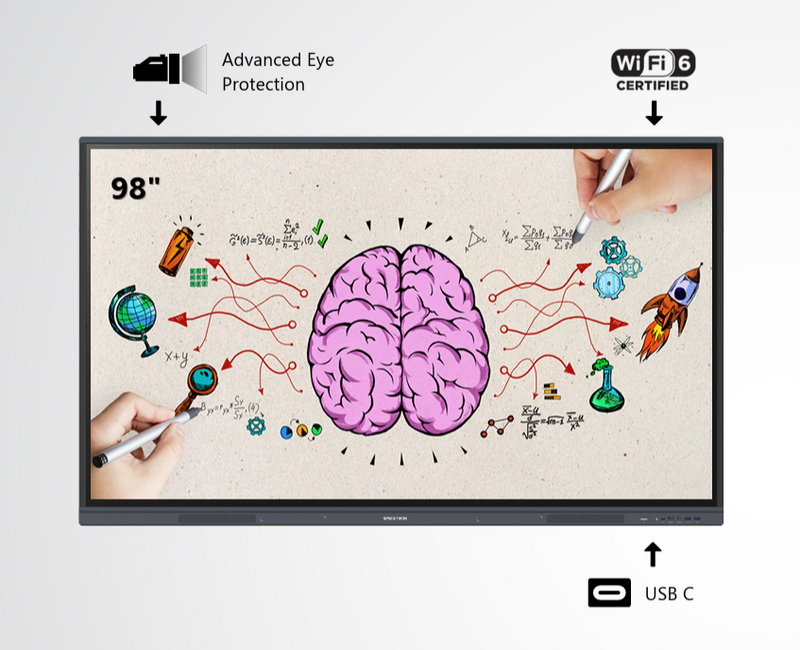 Specktron UDX-98S2 Pro Series 98" Interactive Display