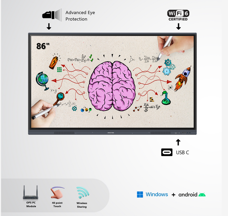 Specktron UDX-86S2 Pro Series 86" Interactive Display