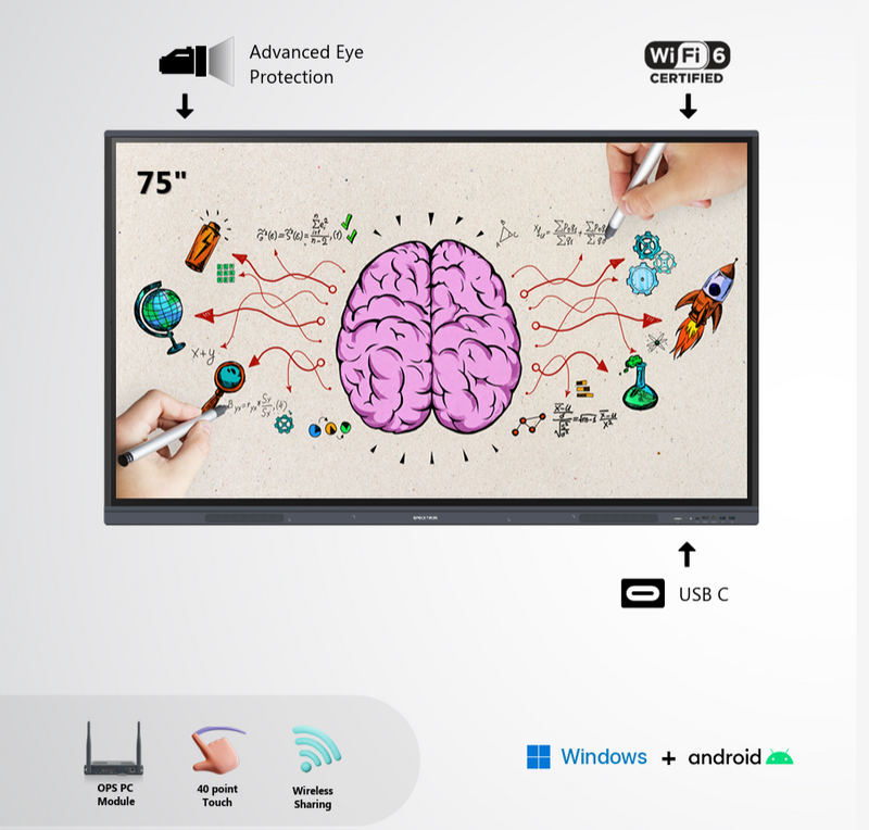 Specktron UDX-75S2 Pro Series 75" Interactive Display