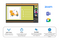 Specktron UDX-65S2 Edu Series 65" Interactive Display