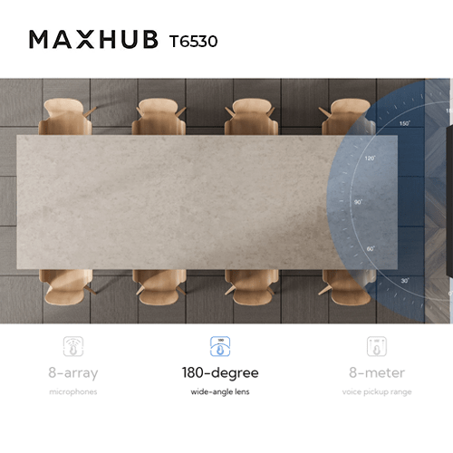 Maxhub T6530 65-Inch Interactive Touch Display