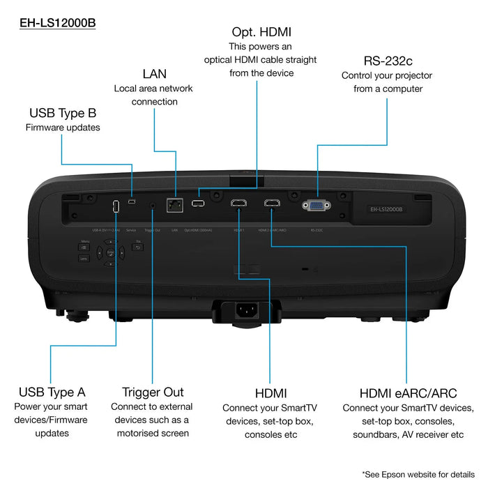 Epson EH-LS12000B/W 4K PRO-UHD Laser Projector