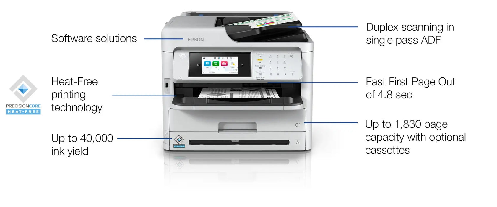Epson WorkForce Pro WF-M5899DWF Monochrome Inkjet Multifunction Printer