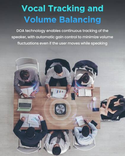MAXHUB BM35 Bluetooth Teleconference Speakerphone