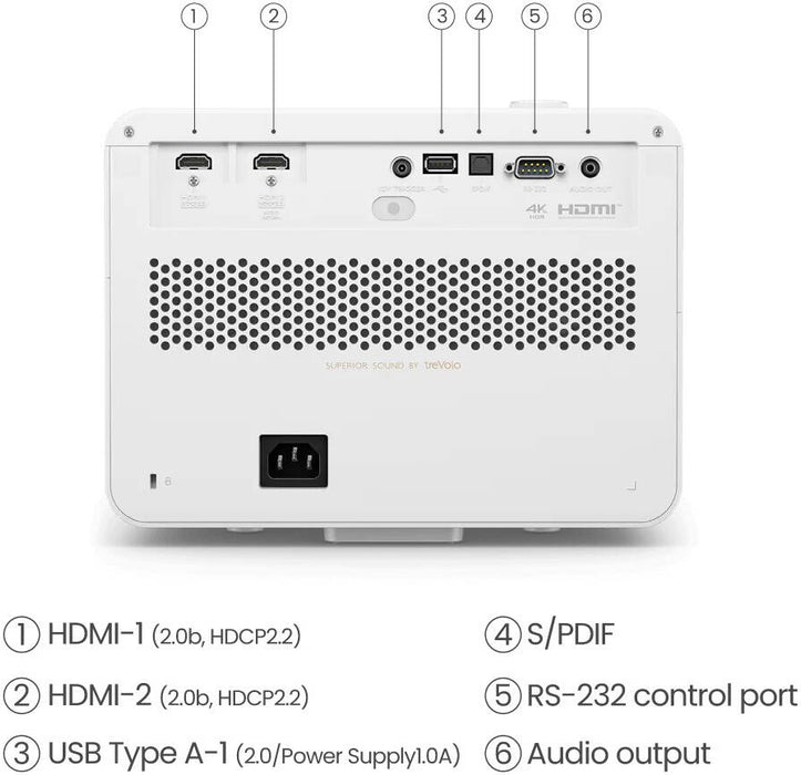 BenQ X3100i 4K UHD Gaming Projector