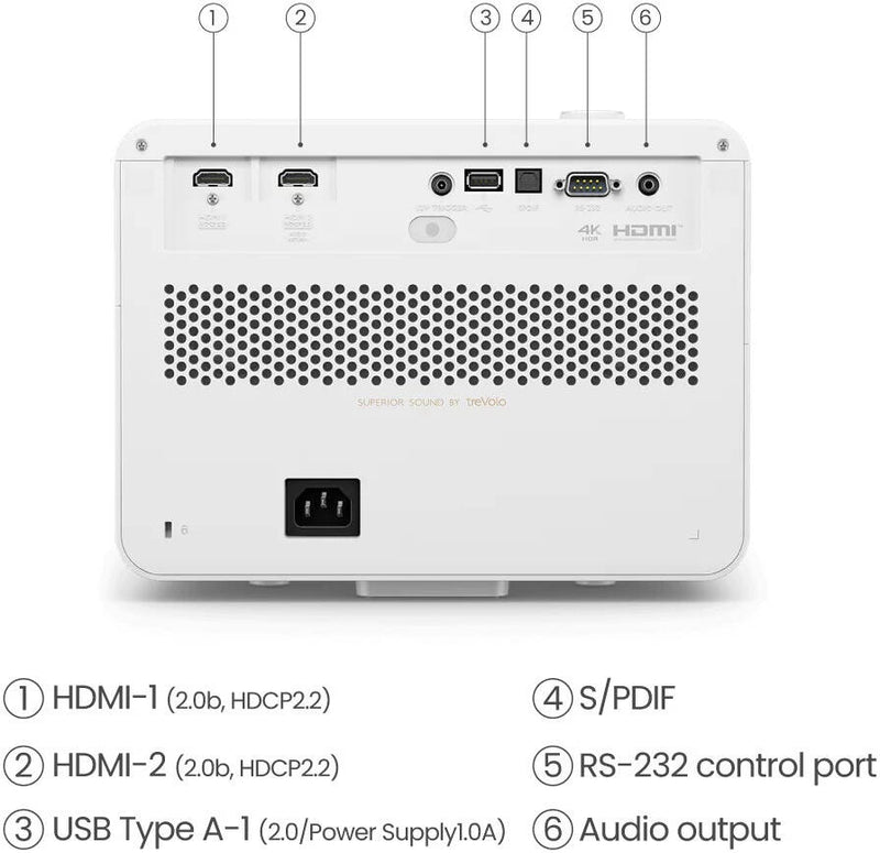 BenQ X3100i 4K UHD Gaming Projector