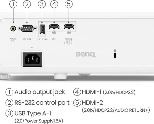BenQ TK710 4K, 3200 Lumens, Laser Technology Gaming Projector