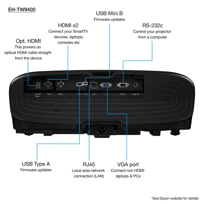 Epson EH-TW9400 4K PRO-UHD Home Cinema Projector