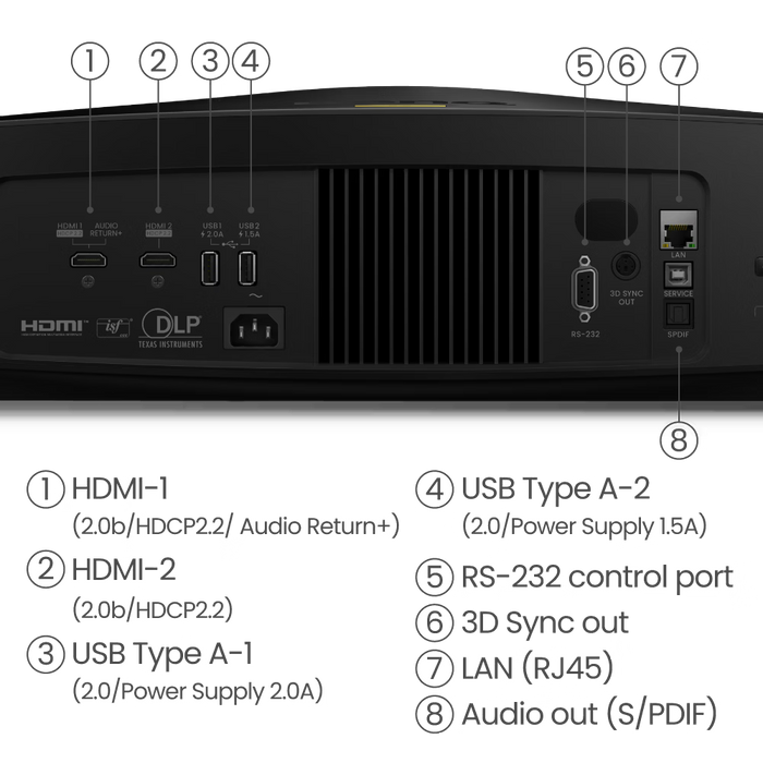 BenQ W5800 4K 2600lm Luxury Home Cinema Projector
